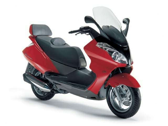 Aprilia Atlantic 200