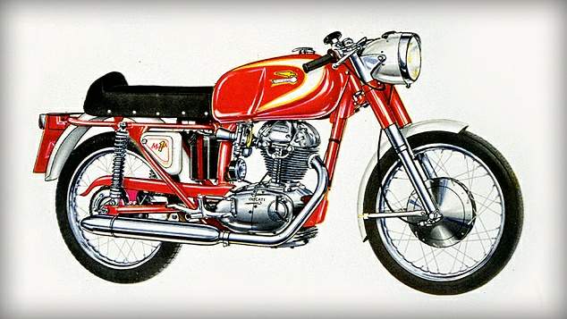 DUCATI 250 Mach 1