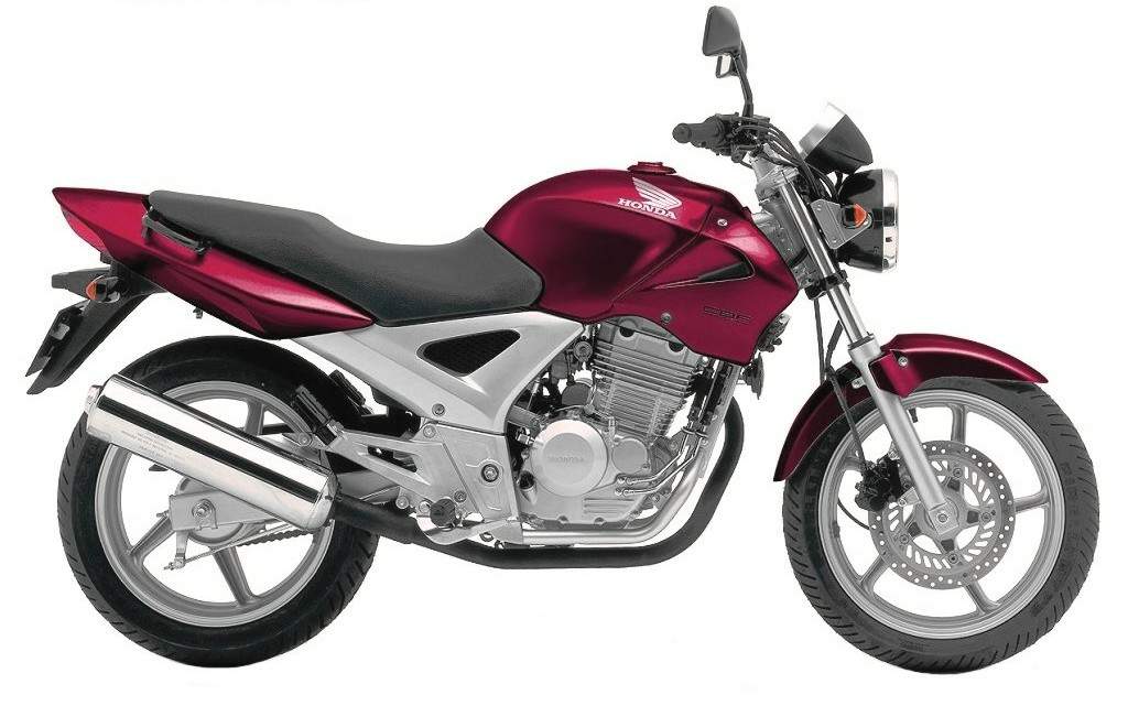 HONDA CBF 250